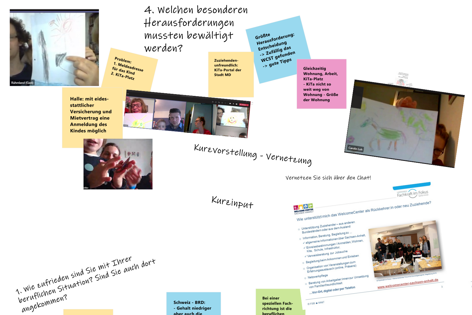 Virtuelles Whiteboard